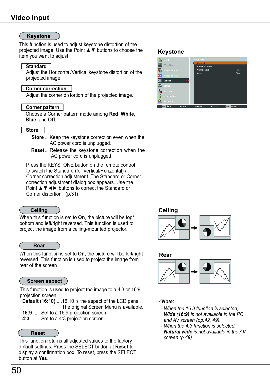 Sanyo PLC-ZM5000L owner manual Keystone Ceiling 