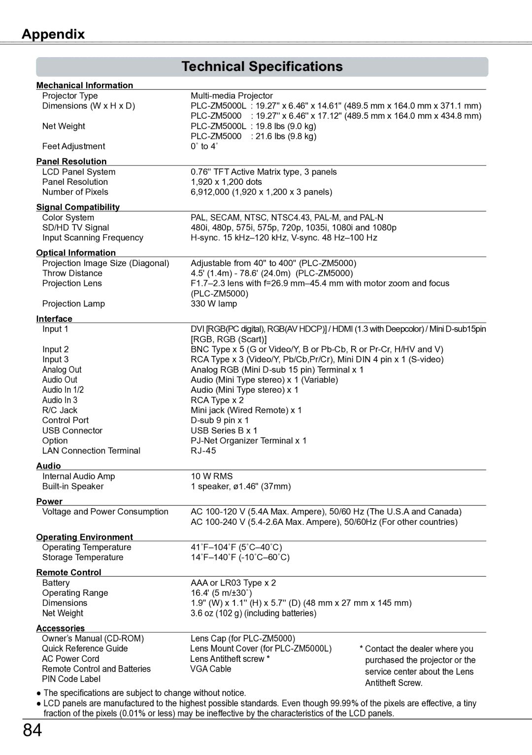 Sanyo PLC-ZM5000L owner manual Appendix Technical Specifications, Mechanical Information 