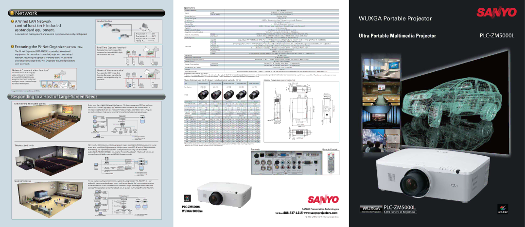 Sanyo PLC-ZM5000L owner manual  Projection lens is optional, Network Set-up and Operation 