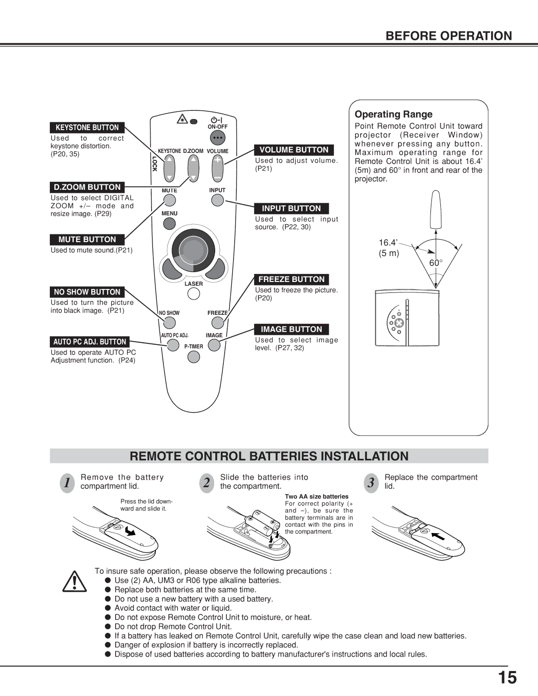 Sanyo PLCSW20AR owner manual Remote Control Batteries Installation 