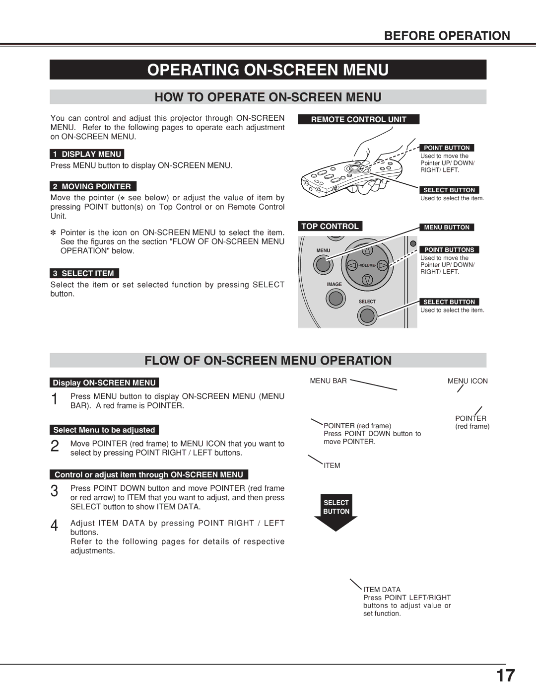 Sanyo PLCSW20AR owner manual Operating ON-SCREEN Menu, HOW to Operate ON-SCREEN Menu, Flow of ON-SCREEN Menu Operation 