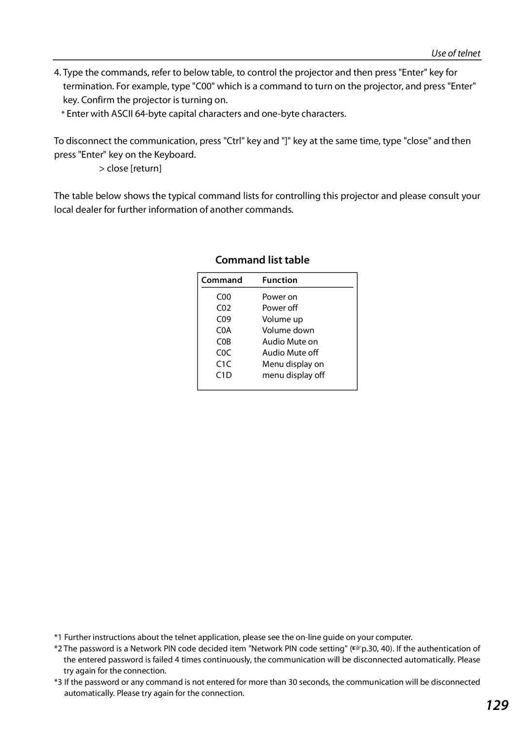Sanyo PLCXL51 owner manual Command list table, Use of telnet 