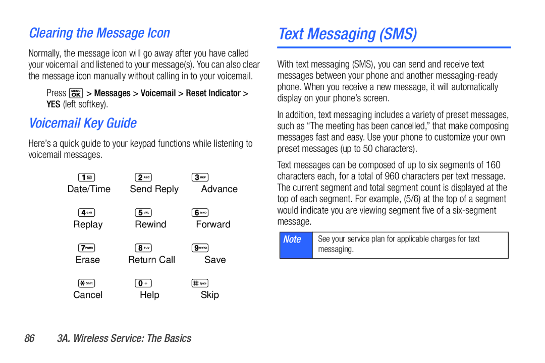 Sanyo PLS-3810 Text Messaging SMS, Clearing the Message Icon, Voicemail Key Guide, 86 3A. Wireless Service The Basics 