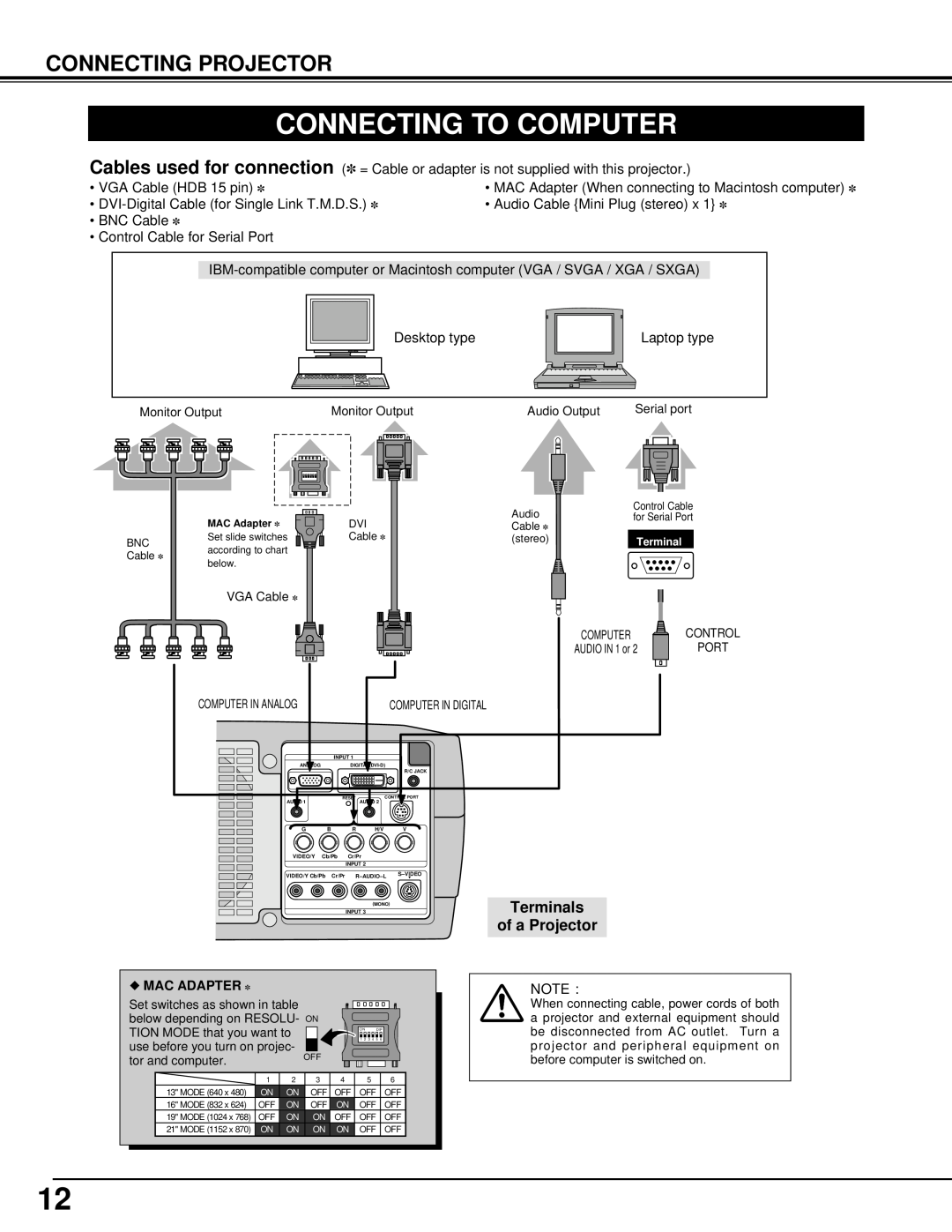 Sanyo PLV-70 owner manual Connecting To Computer, Connecting Projector, Terminals of a Projector 