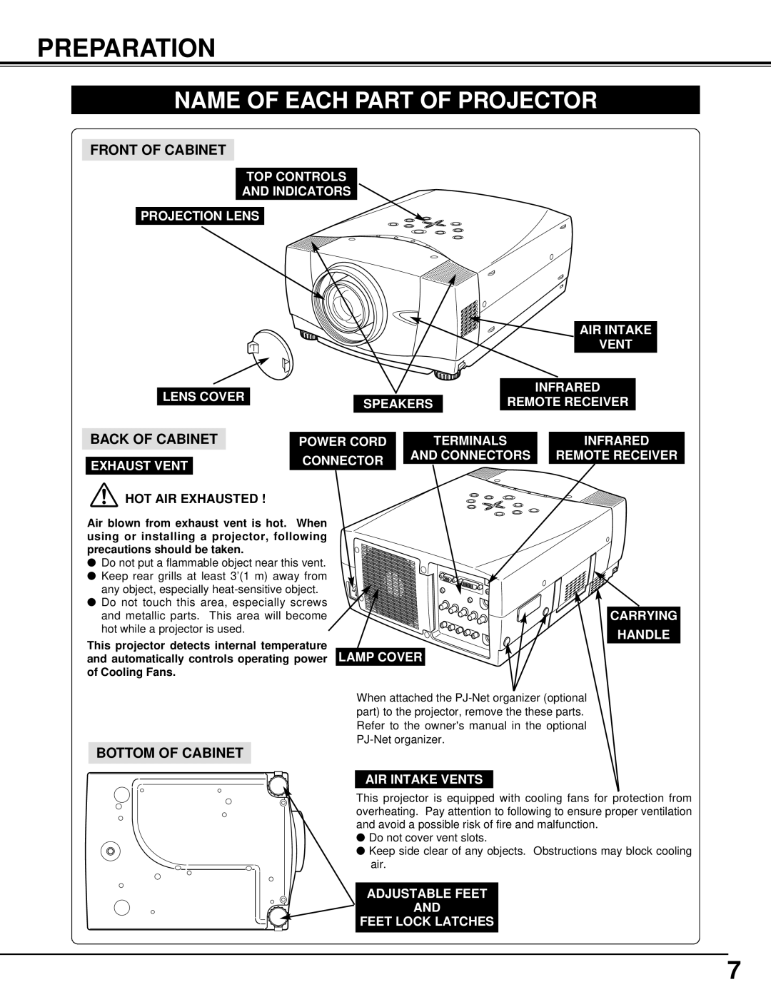 Sanyo PLV-70 owner manual Preparation, Name Of Each Part Of Projector, Front Of Cabinet, Back Of Cabinet, Bottom Of Cabinet 