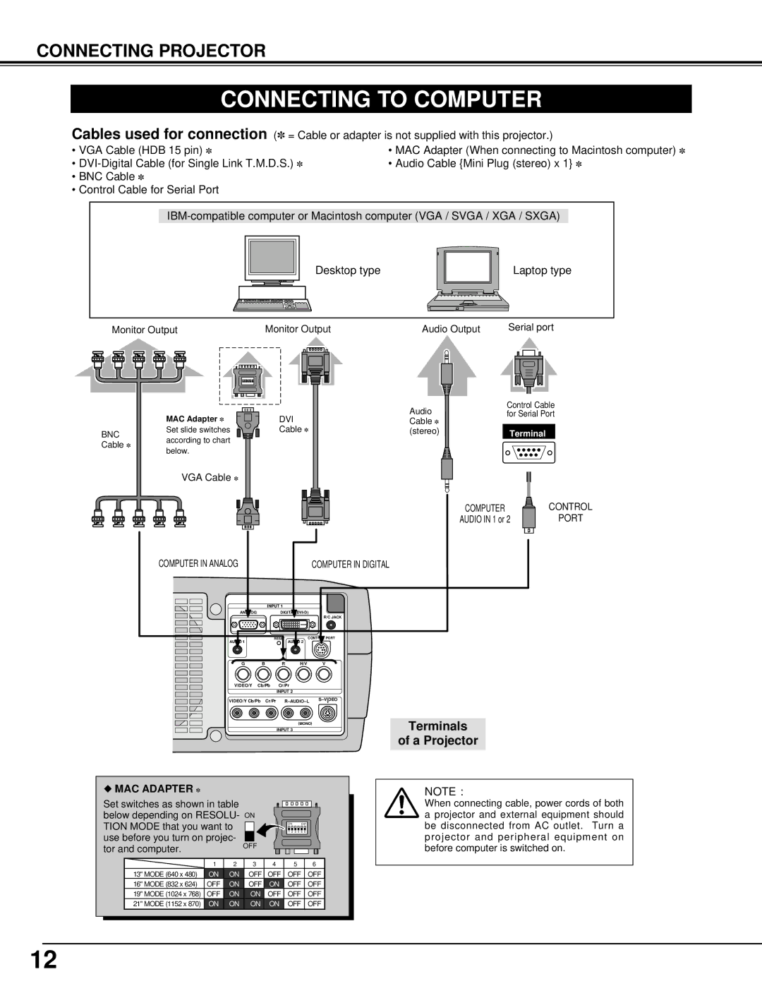 Sanyo PLV-70 owner manual Connecting to Computer, Connecting Projector, Terminals A Projector 