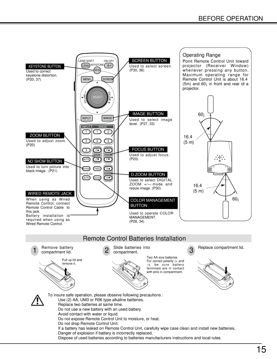 Sanyo PLV-70 Keystone Button, Zoom Button, No Show Button, Wired Remote Jack, Screen Button, Image Button, Focus Button 