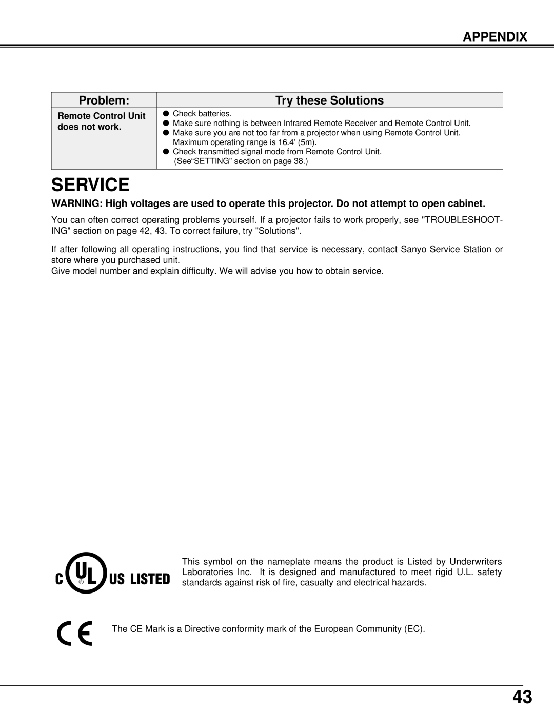 Sanyo PLV-70 owner manual Service, Remote Control Unit, Does not work 