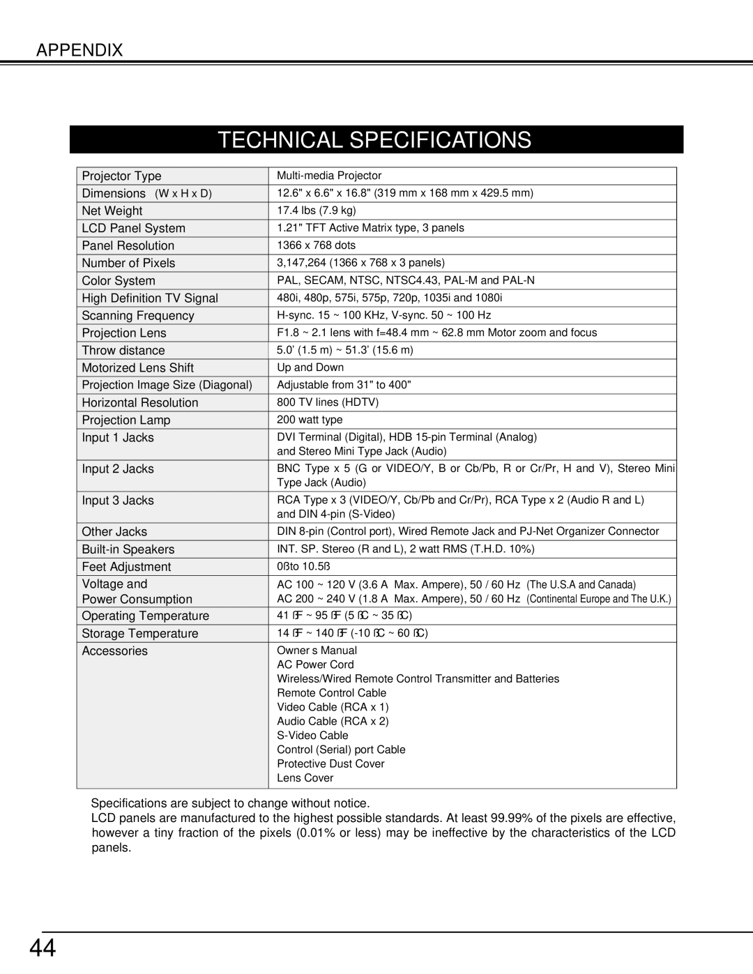 Sanyo PLV-70 owner manual Technical Specifications 