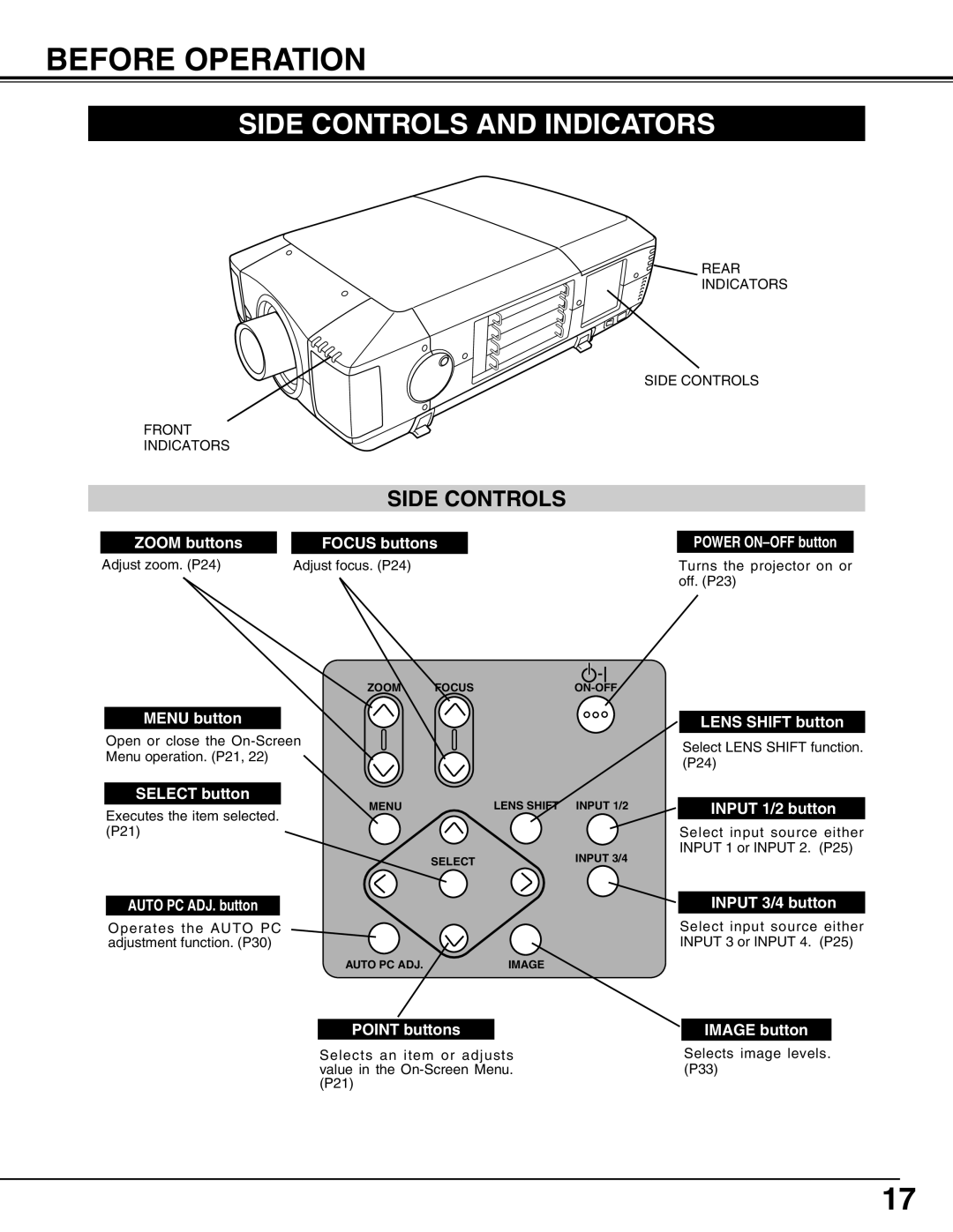 Sanyo PLV-HD2000E, PLV-HD2000N owner manual Before Operation, Side Controls and Indicators 