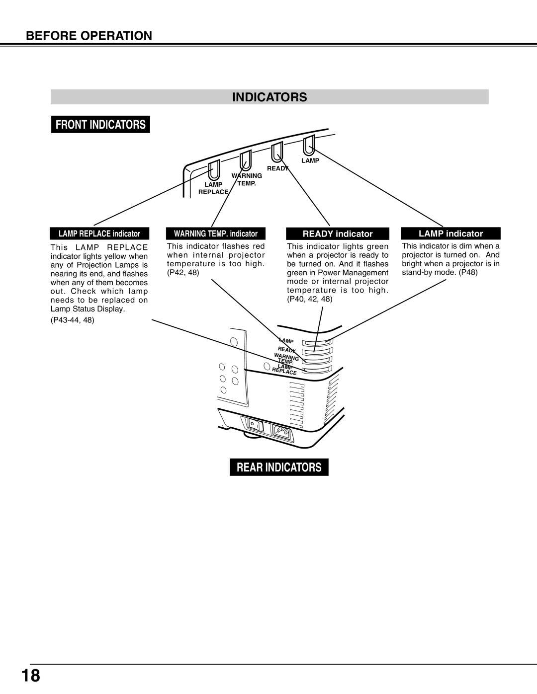 Sanyo PLV-HD2000N, PLV-HD2000E owner manual Front Indicators 