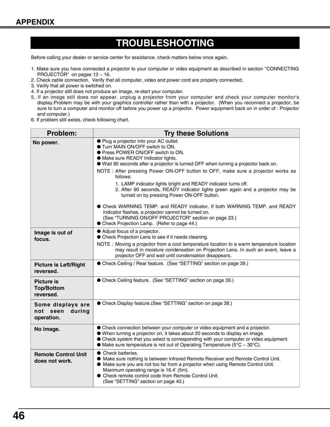 Sanyo PLV-HD2000N, PLV-HD2000E owner manual Troubleshooting, Problem Try these Solutions 