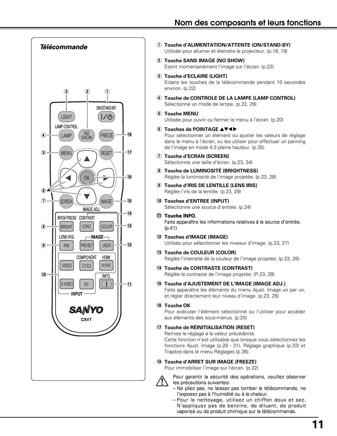 Sanyo PLV-Z5BK manual Télécommande, Nom des composants et leurs fonctions, Image 