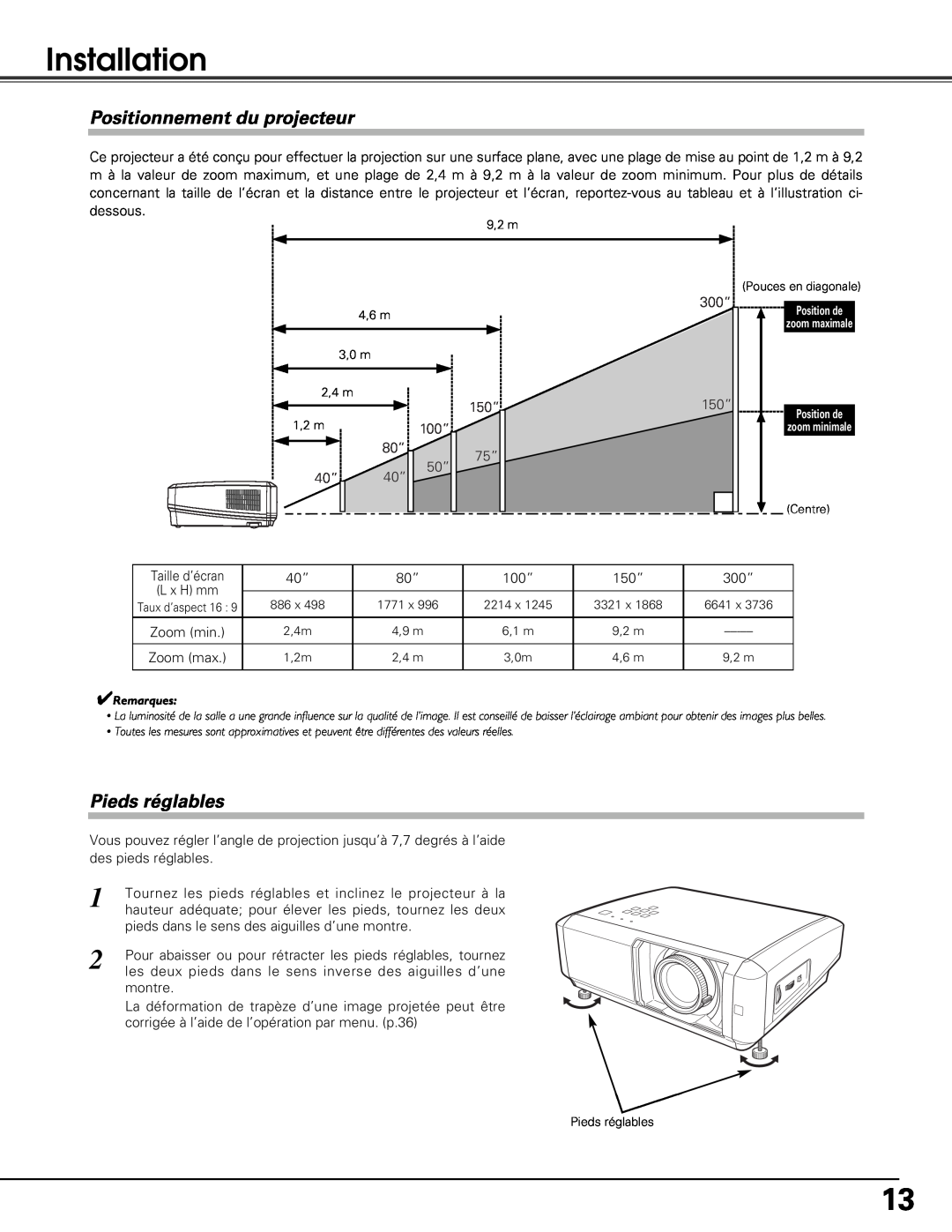Sanyo PLV-Z5BK manual Installation, Positionnement du projecteur, Pieds réglables 