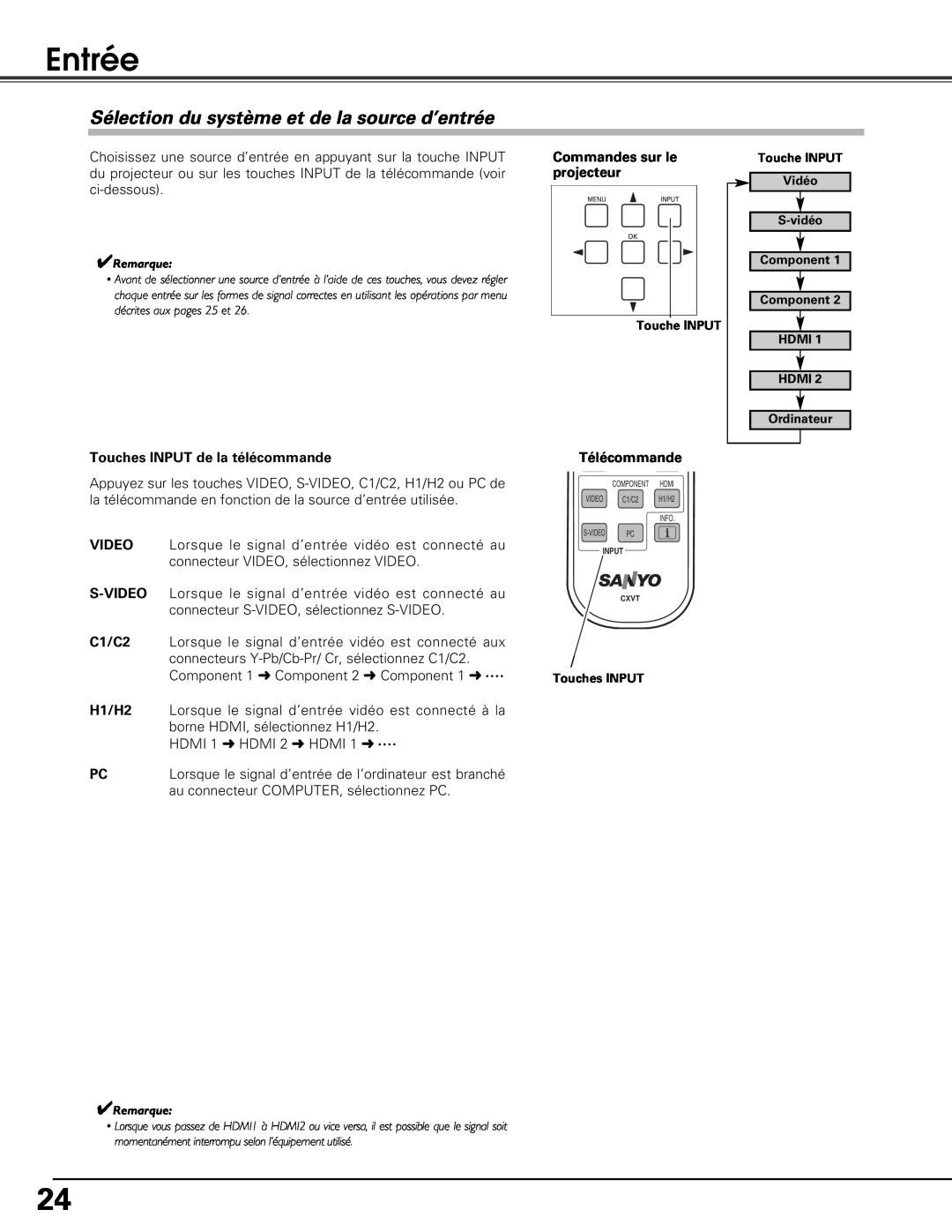 Sanyo PLV-Z5BK manual Entrée, Sélection du système et de la source d’entrée 