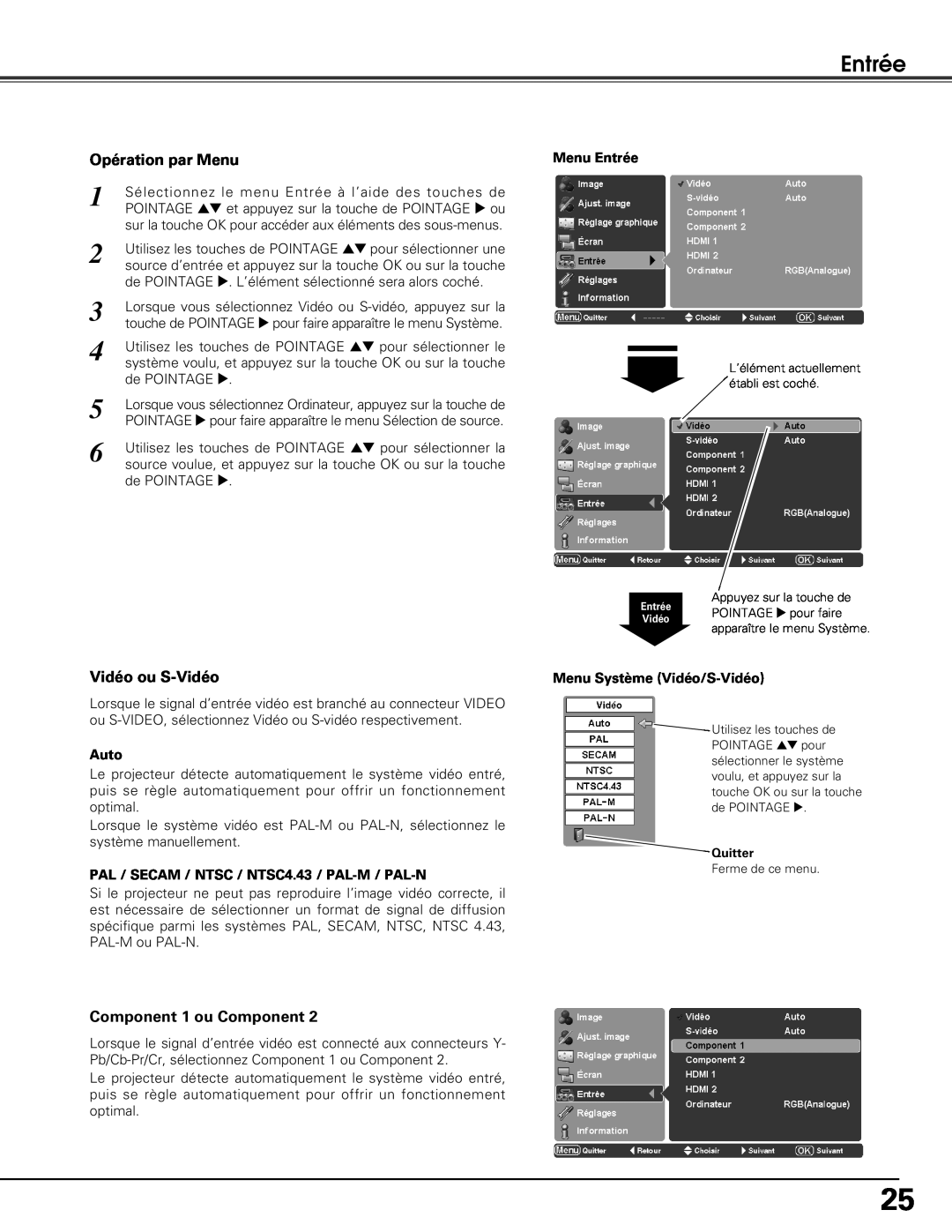 Sanyo PLV-Z5BK manual Entrée, Opération par Menu, Vidéo ou S-Vidéo, Component 1 ou Component 