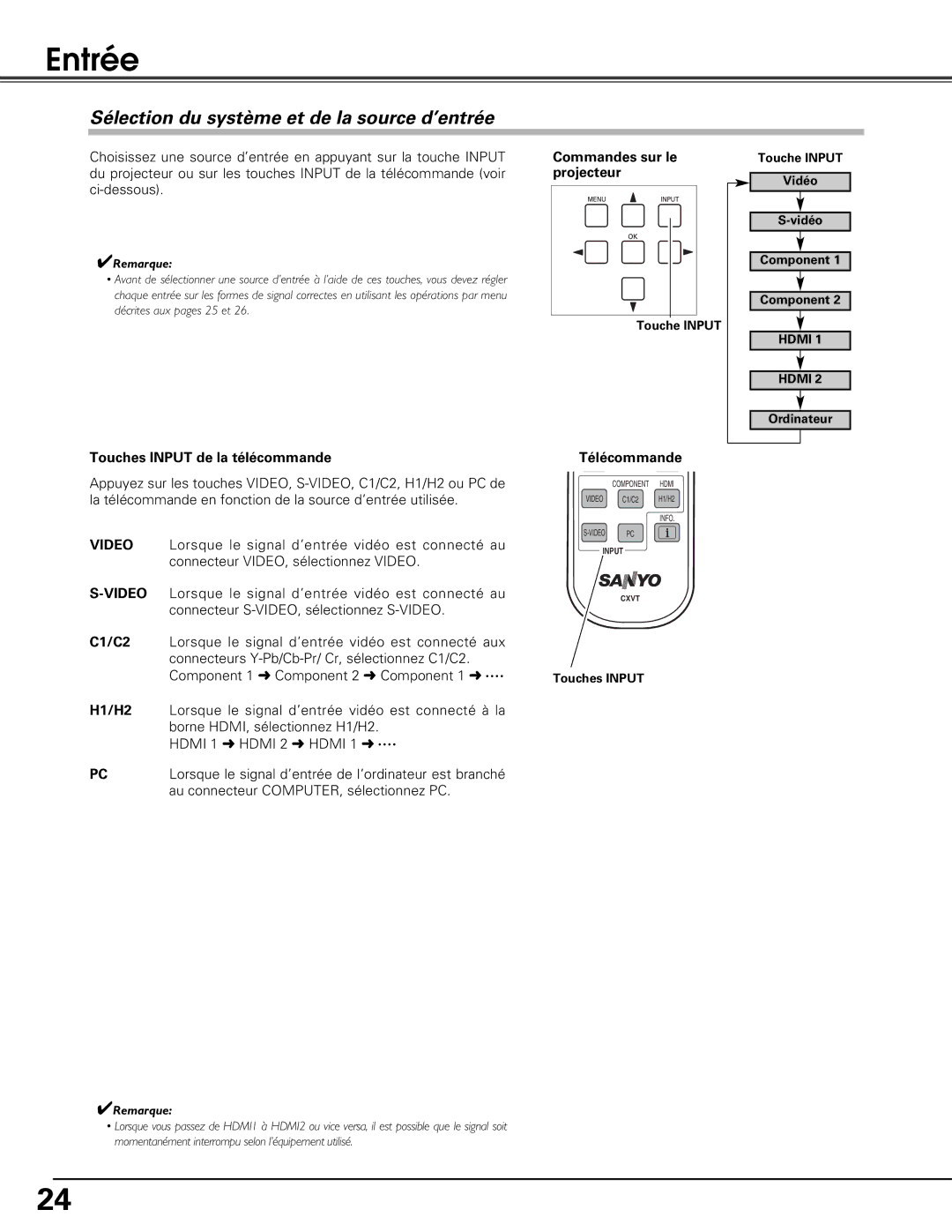 Sanyo PLV-Z5 manual Entrée, Sélection du système et de la source d’entrée, Touches Input de la télécommande, C1/C2, H1/H2 