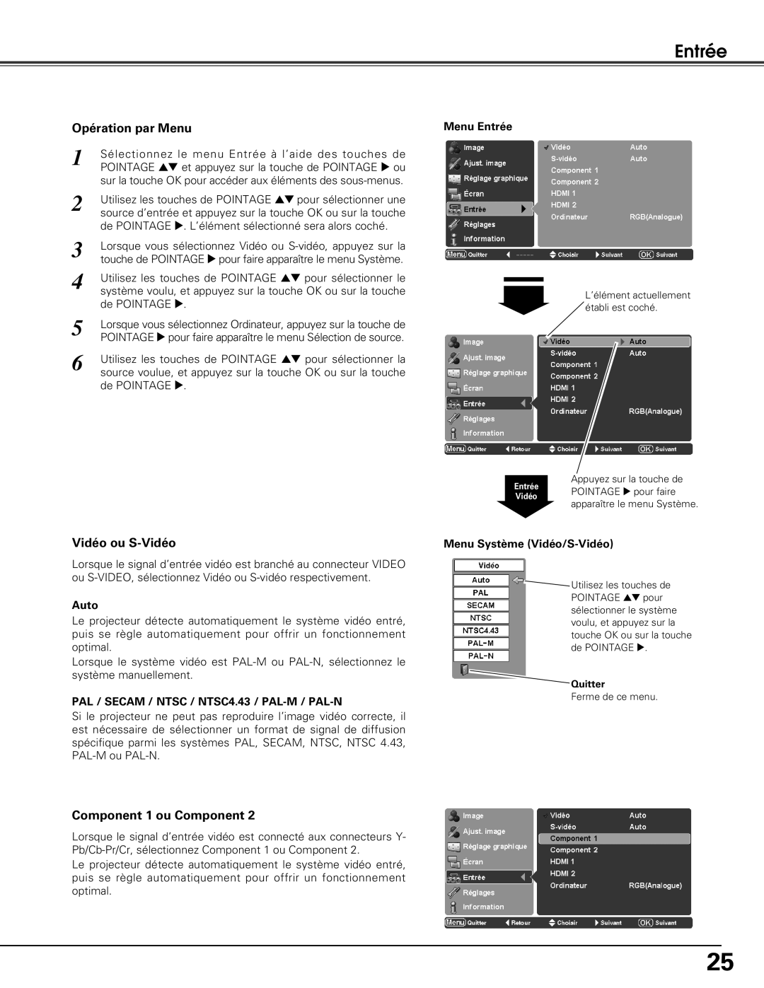 Sanyo PLV-Z5BK manual Entrée, Opération par Menu, Vidéo ou S-Vidéo, Component 1 ou Component 