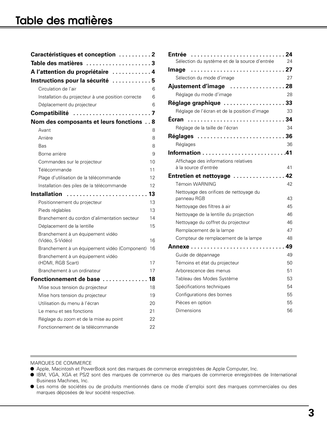 Sanyo PLV-Z5BK manual Table des matières 