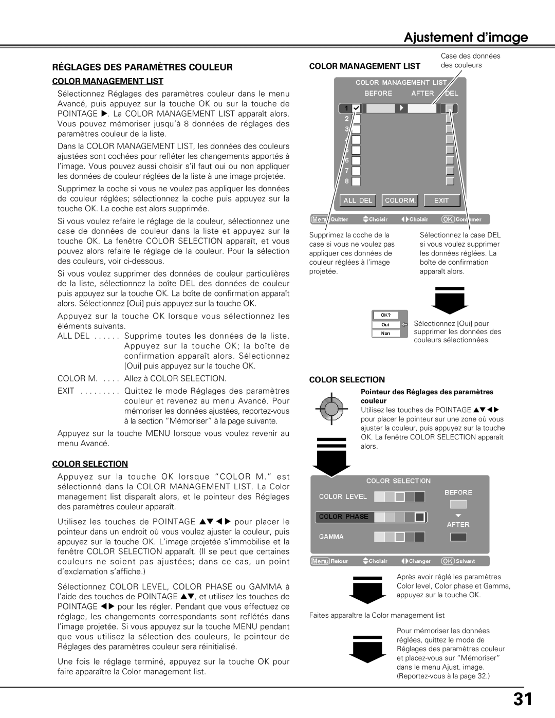 Sanyo PLV-Z5BK manual Réglages DES Paramètres Couleur 