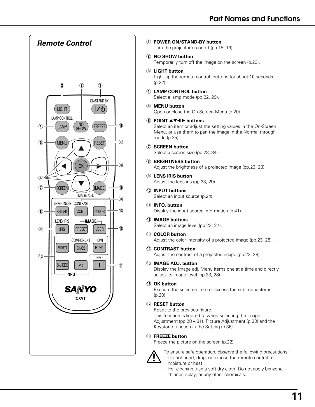 Sanyo PLV-Z60 owner manual Remote Control 