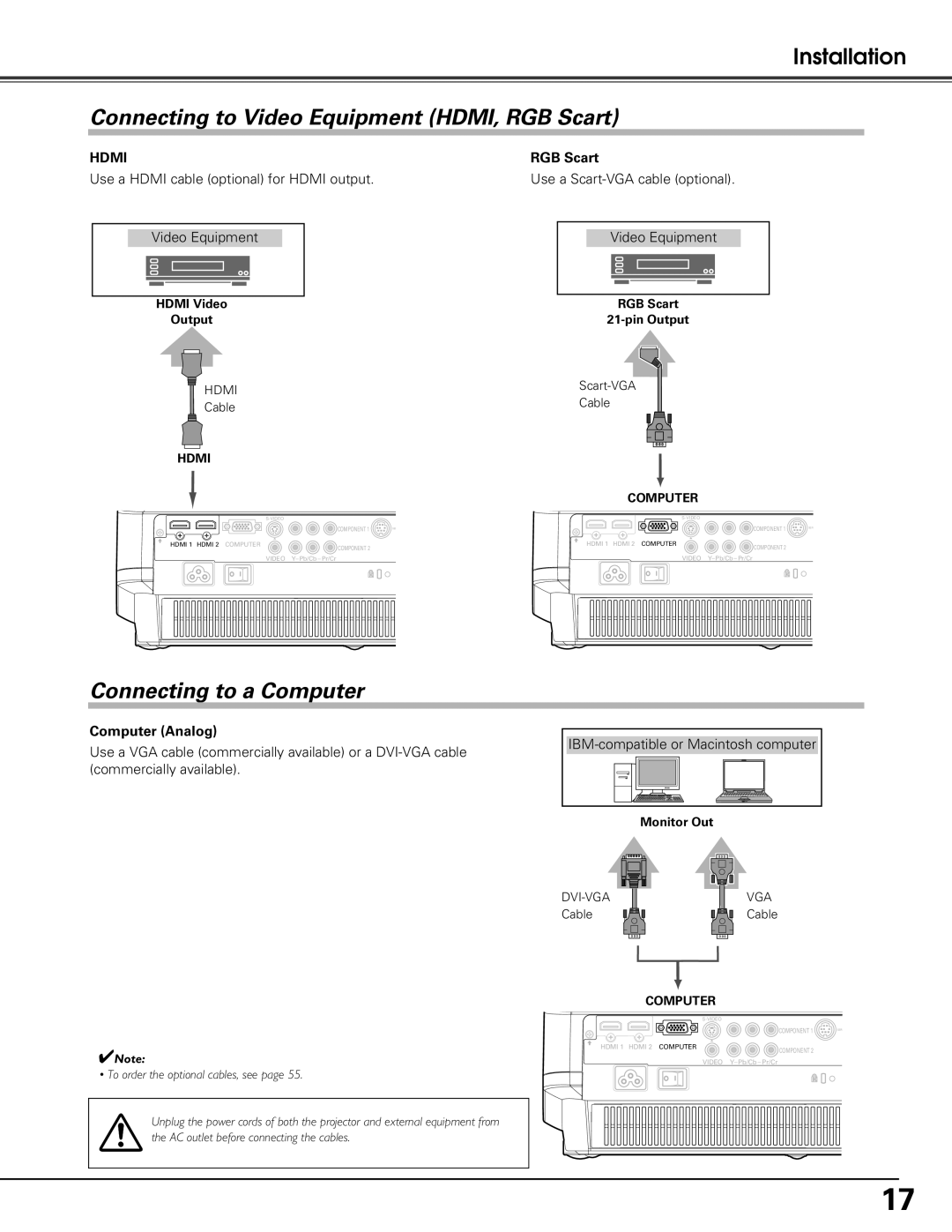 Sanyo PLV-Z60 owner manual Connecting to Video Equipment HDMI, RGB Scart, Connecting to a Computer, Computer Analog 