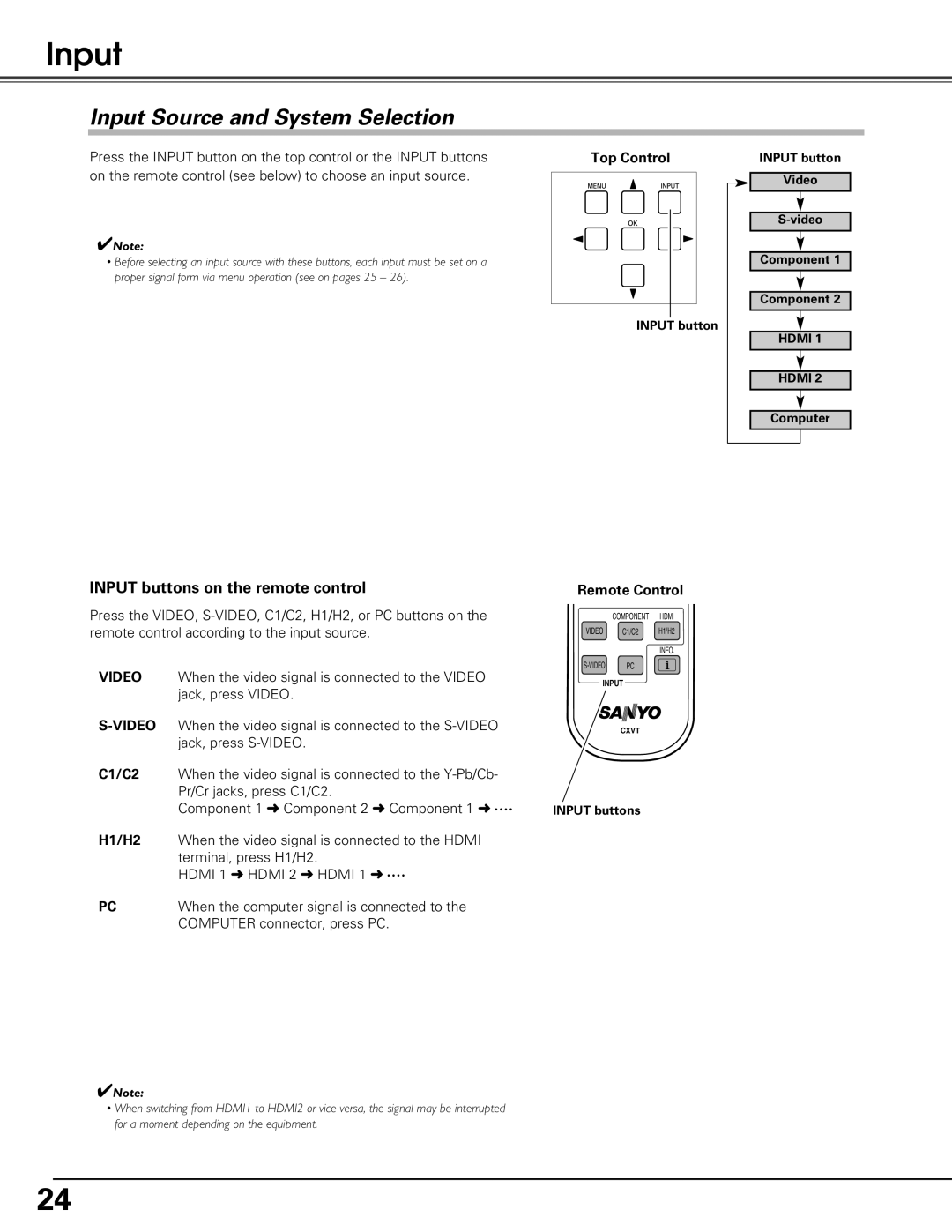 Sanyo PLV-Z60 owner manual Input Source and System Selection, Input buttons on the remote control 