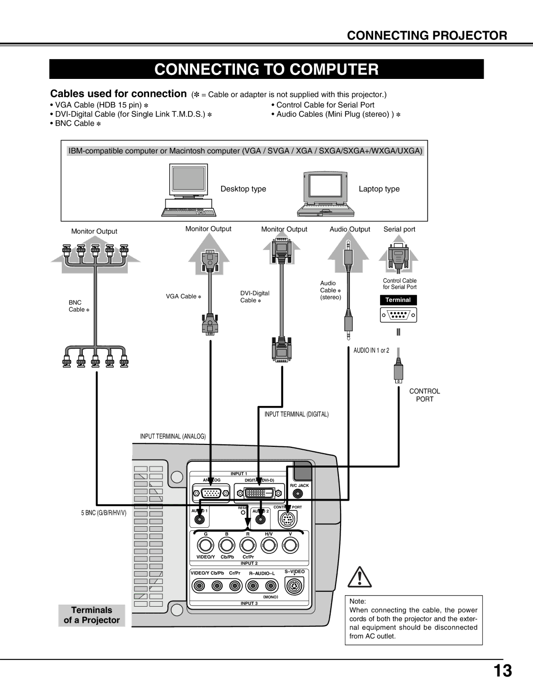 Sanyo PLV-75/PLV-80, PLV75L/PLV-80L owner manual Connecting to Computer, Monitor Output Audio Output Serial port 