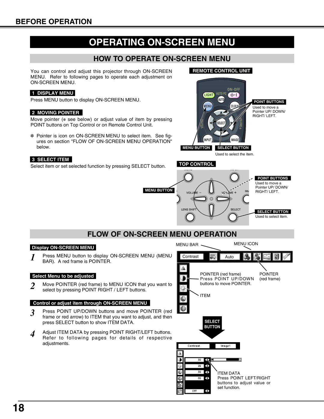 Sanyo PLV75L/PLV-80L owner manual Operating ON-SCREEN Menu, HOW to Operate ON-SCREEN Menu, Flow of ON-SCREEN Menu Operation 