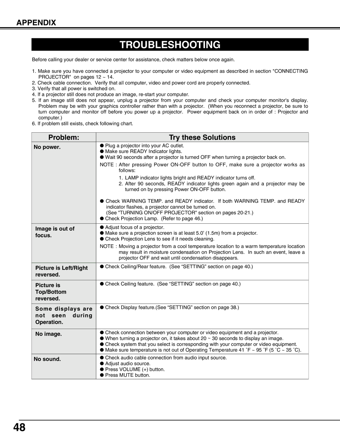 Sanyo PLV75L/PLV-80L, PLV-75/PLV-80 owner manual Troubleshooting, Problem Try these Solutions 