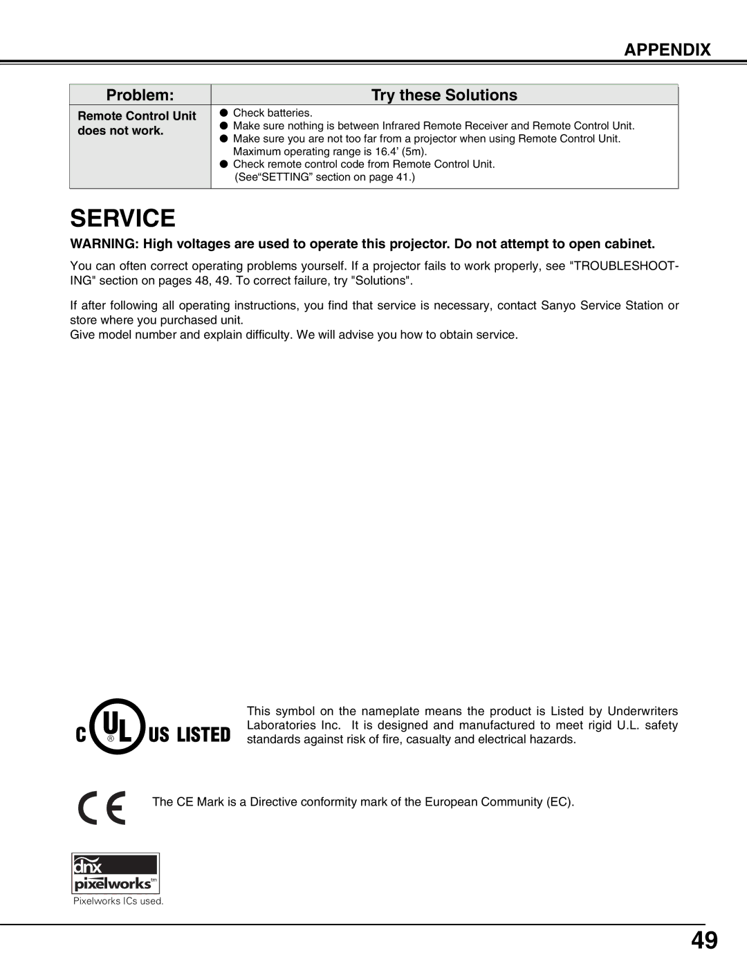 Sanyo PLV-75/PLV-80, PLV75L/PLV-80L owner manual Service, Does not work 