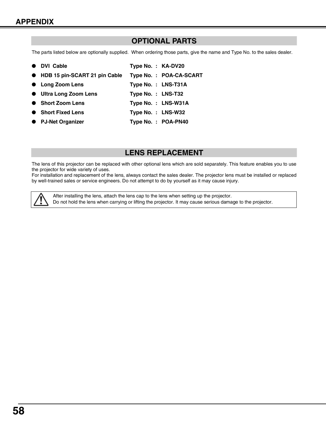 Sanyo PLV75L/PLV-80L, PLV-75/PLV-80 owner manual Appendix Optional Parts, Lens Replacement 