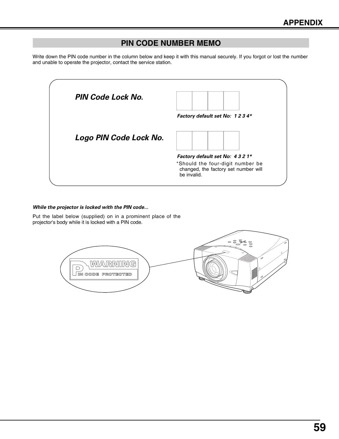 Sanyo PLV-75/PLV-80 owner manual Appendix PIN Code Number Memo, Factory default set No 1 2 3, Factory default set No 4 3 2 