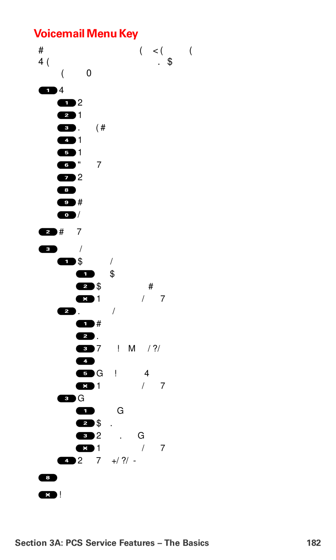Sanyo PM-8200 manual Voicemail Menu Key, PCS Service Features The Basics 182 
