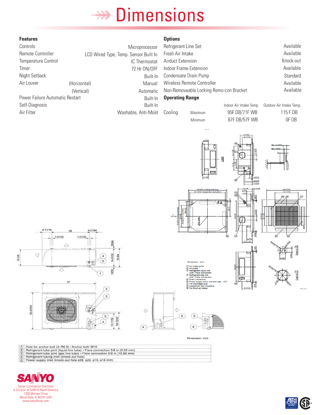 Sanyo PNR-XH2442, 26XW72R dimensions Features Options, Operating Range 