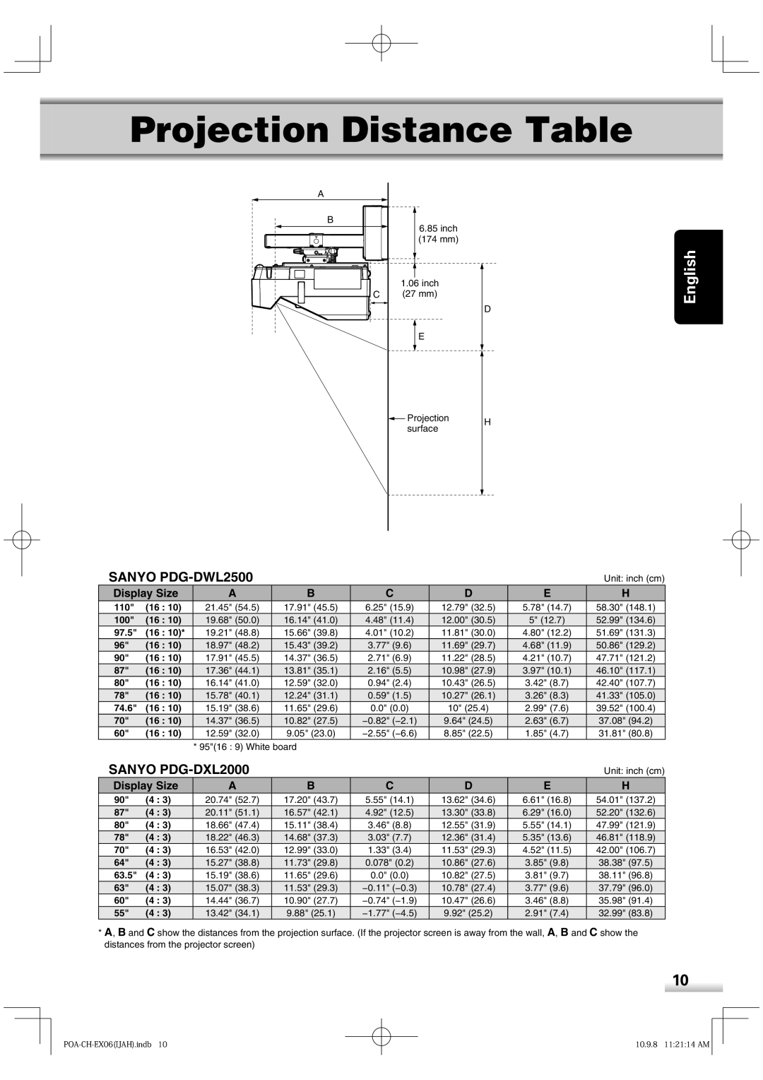 Sanyo POA-CH-EX06 installation manual Projection Distance Table, Sanyo PDG-DWL2500 