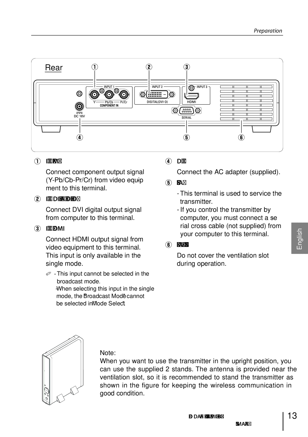 Sanyo POA-HDTM01 owner manual Input 1 Component, Input 2 Digital DVI-D, Input 3 Hdmi, Serial, Ventilation Slot 