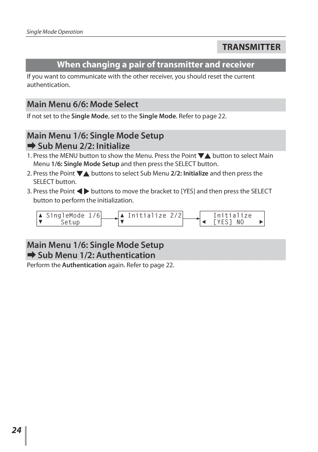 Sanyo POA-HDTM01 Main Menu 1/6 Single Mode Setup Sub Menu 2/2 Initialize, Perform the Authentication again. Refer to 