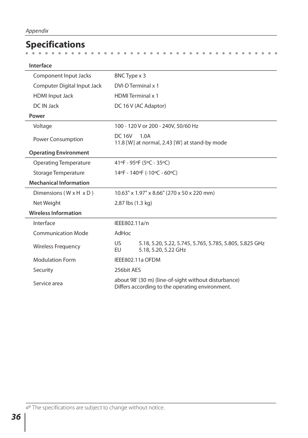 Sanyo POA-HDTM01 owner manual Specifications, Interface 