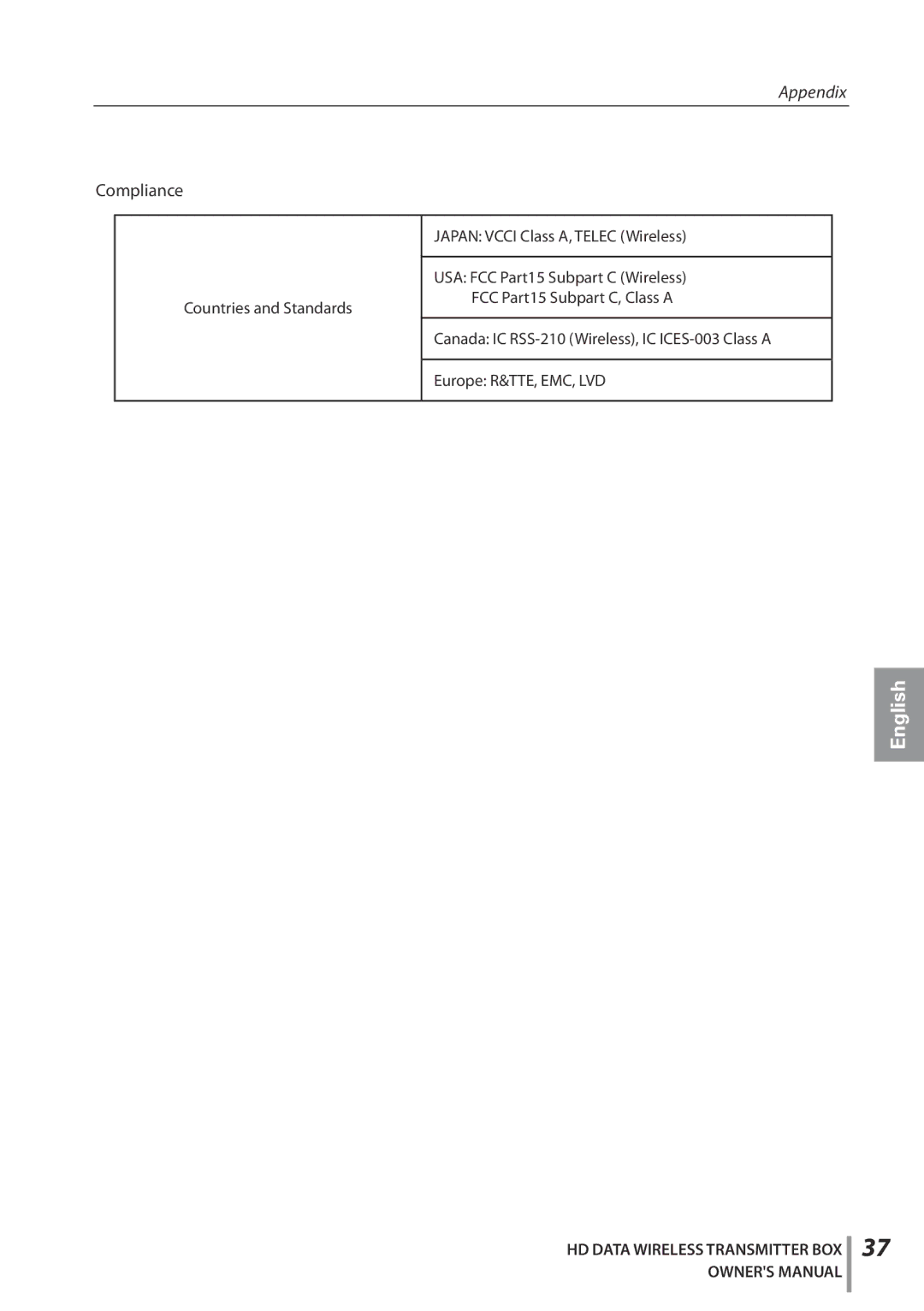 Sanyo POA-HDTM01 owner manual Compliance 