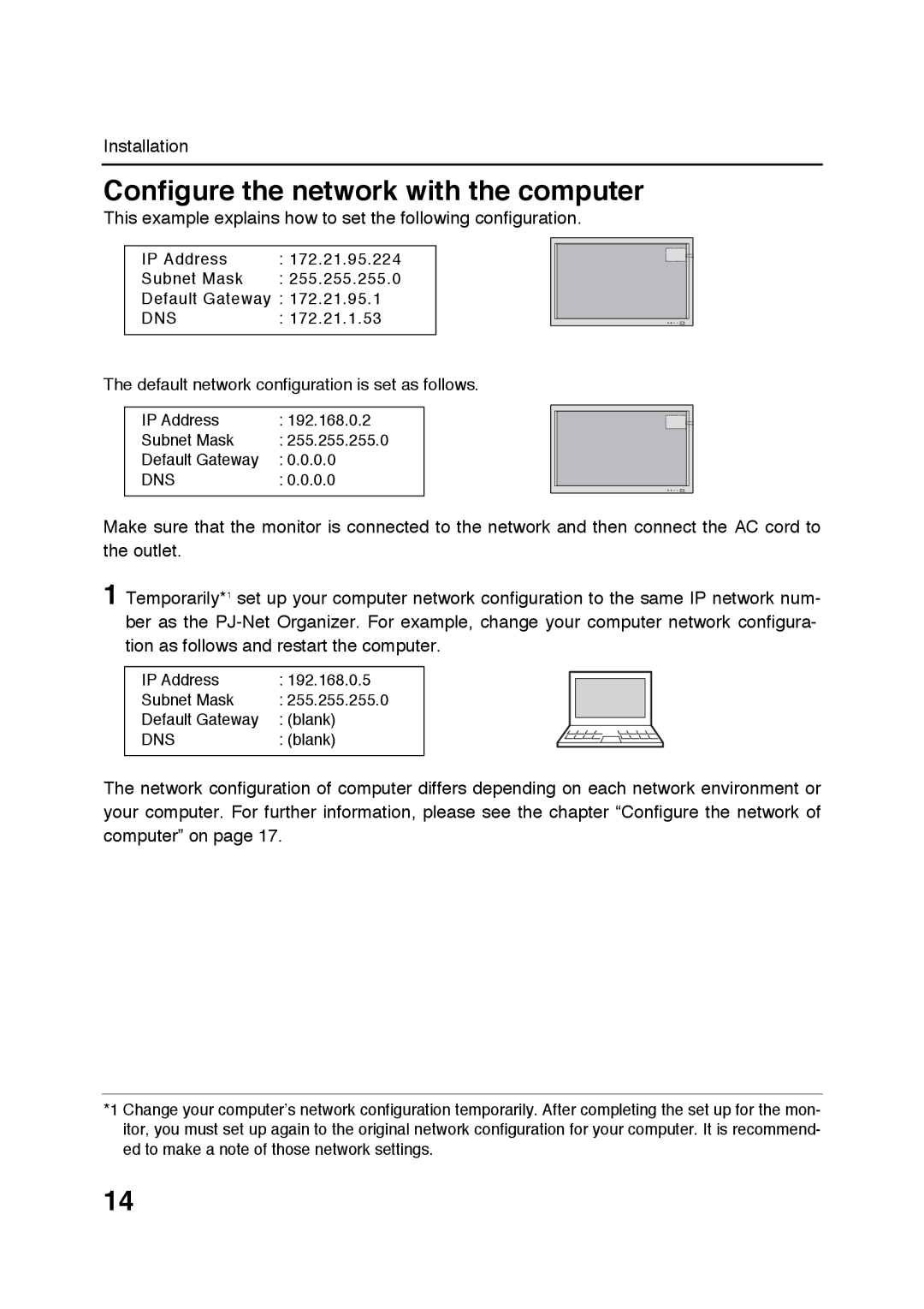 Sanyo POA-LN01 appendix Configure the network with the computer, Dns 