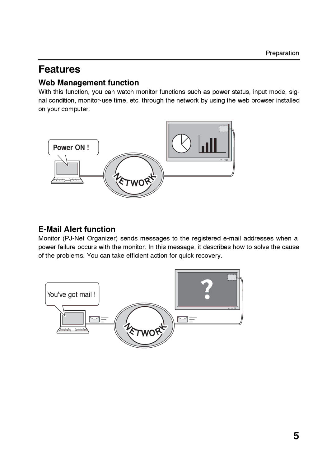 Sanyo POA-LN01 appendix Features, Web Management function, Mail Alert function 