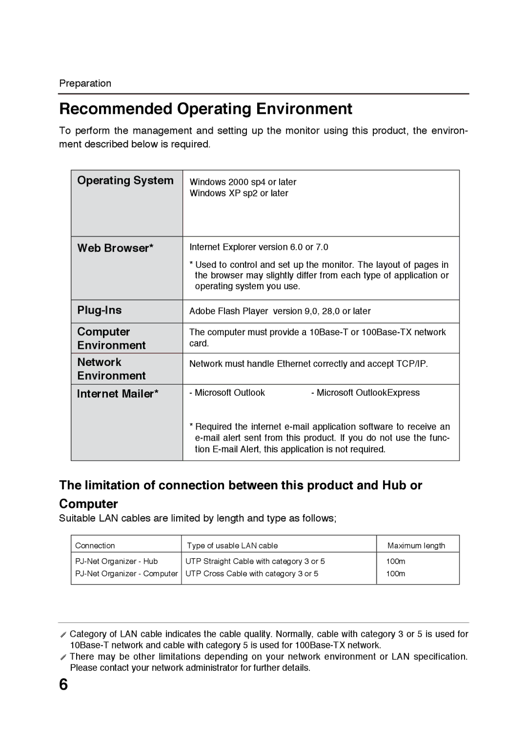 Sanyo POA-LN01 appendix Recommended Operating Environment 