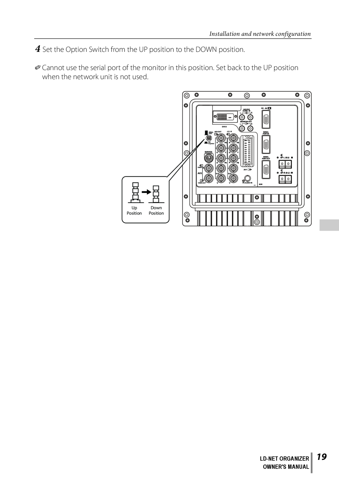 Sanyo POA-LN02 Set the Option Switch from the UP position to the DOWN position, Installation and network configuration 