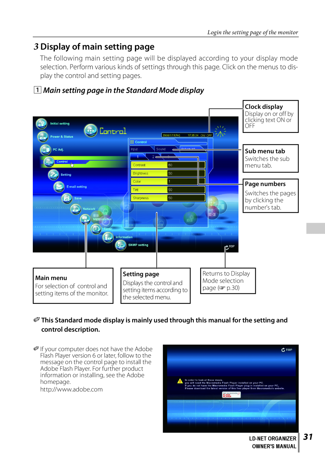Sanyo POA-LN02 Display of main setting page, Main setting page in the Standard Mode display, Clock display, Sub menu tab 