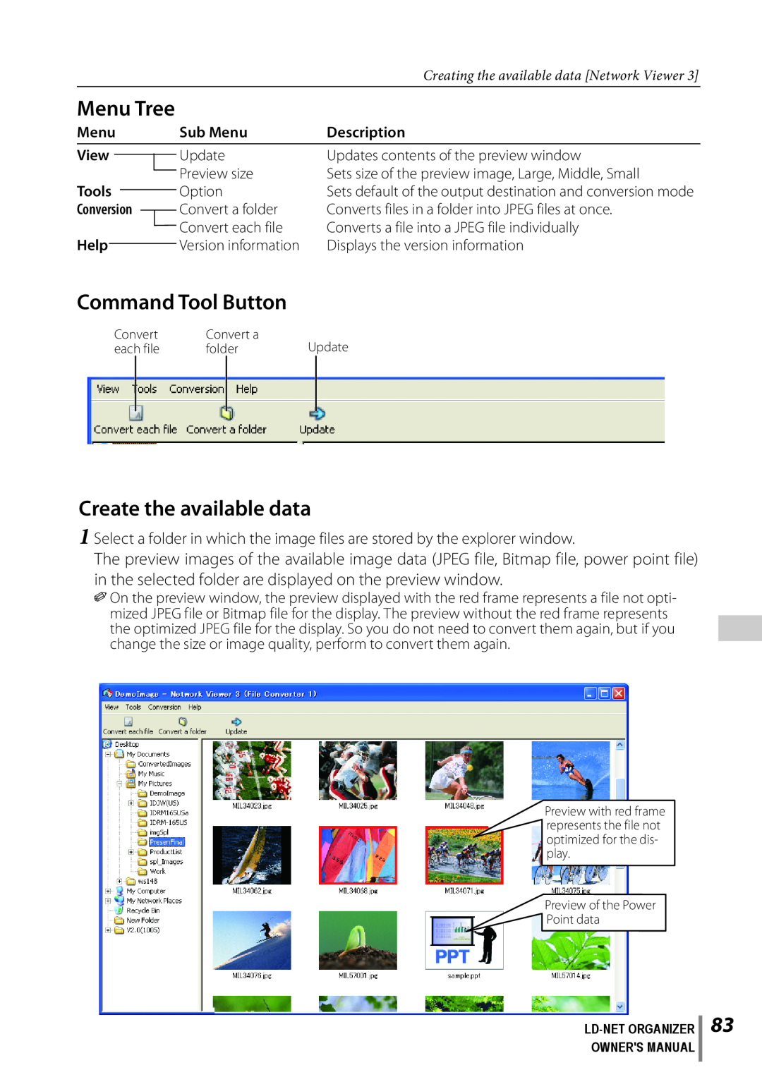 Sanyo POA-LN02 owner manual Create the available data, Command Tool Button, Menu Tree, Sub Menu, Description, Tools 