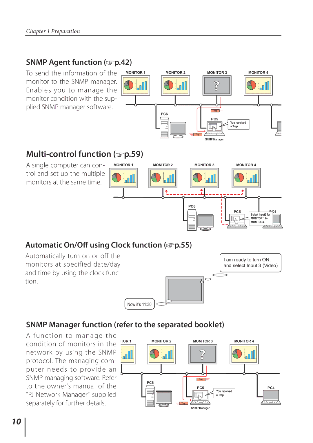 Sanyo POA-LN02 owner manual Multi-control function p.59 