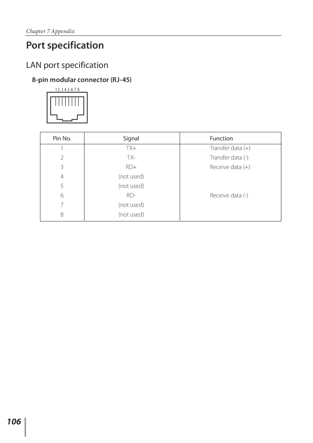 Sanyo POA-LN02 owner manual Port specification, 106, Pin modular connector RJ-45 