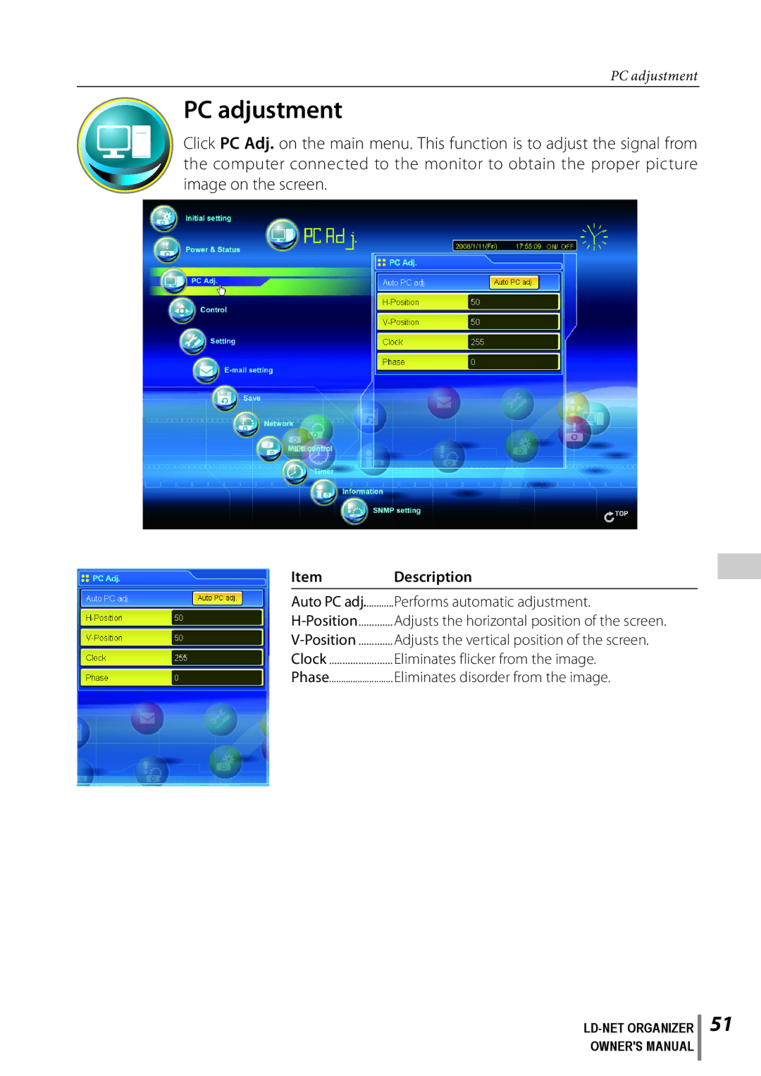 Sanyo POA-LN02 owner manual PC adjustment 