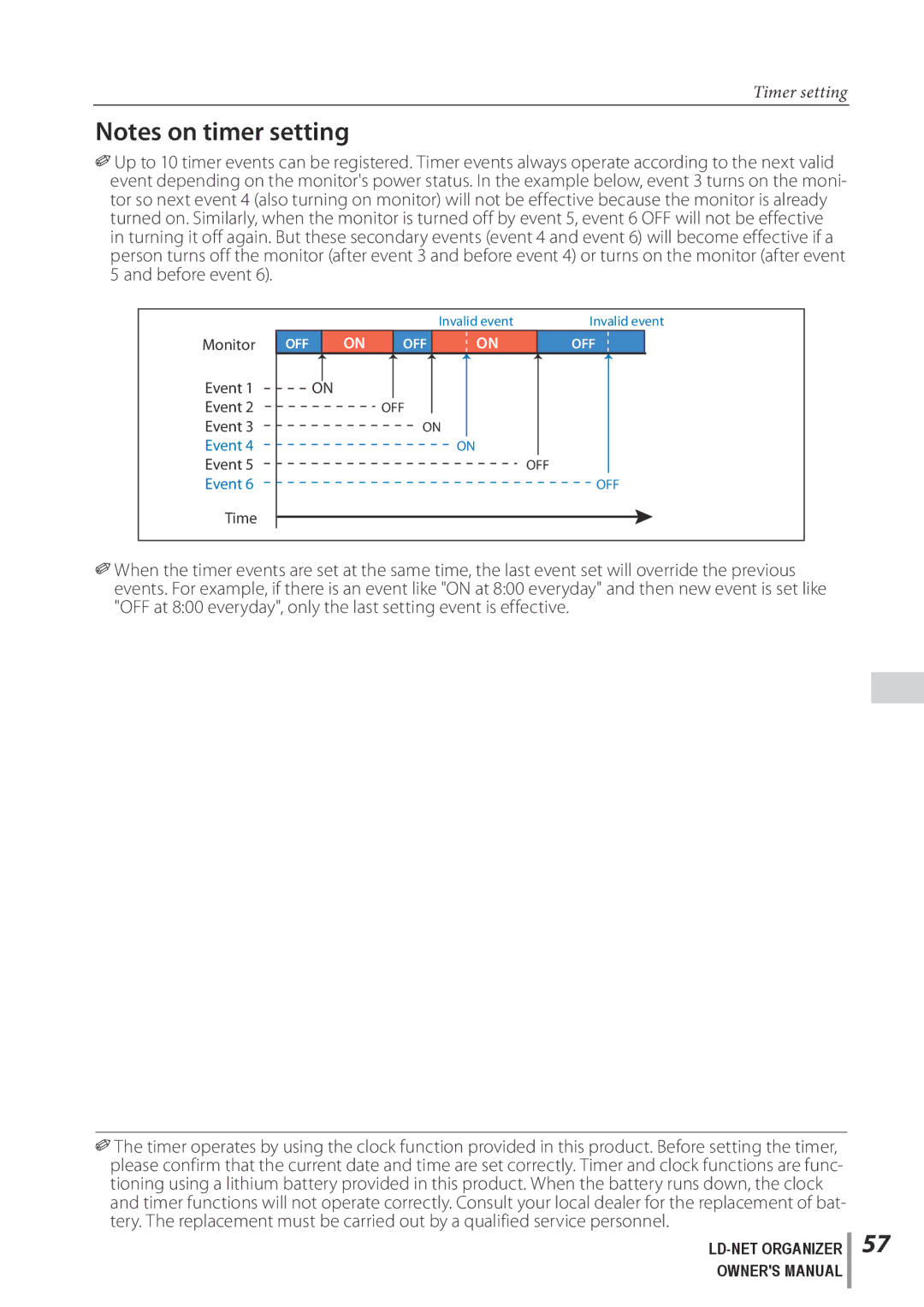 Sanyo POA-LN02 owner manual Time 